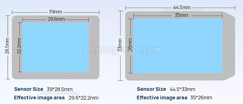Handheld IntraoralR&ouml;ntgenger&auml;t Zahnarzt Mobiles R&ouml;ntgenger&auml;t + 2230 / 2635 Digitaler R&ouml;ntgensensor